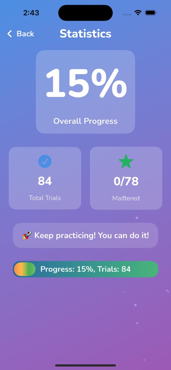 Stats screen with progress